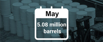 U.S. Base Oil Output Flat in May