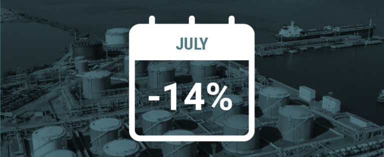 Base Oil Imports to China Decline